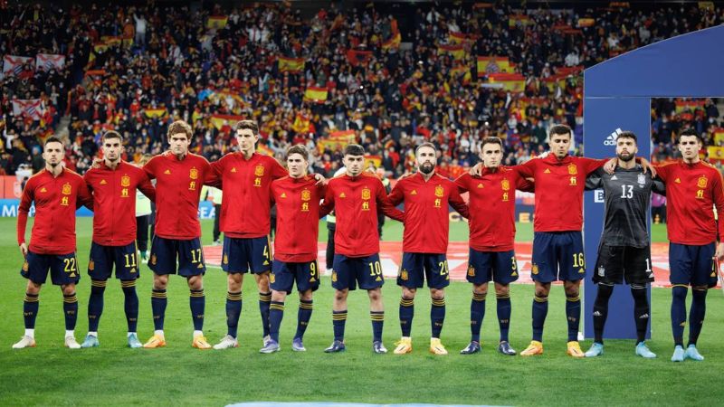 Bảng tỷ lệ kèo trận Peru vs Tây Ban Nha
